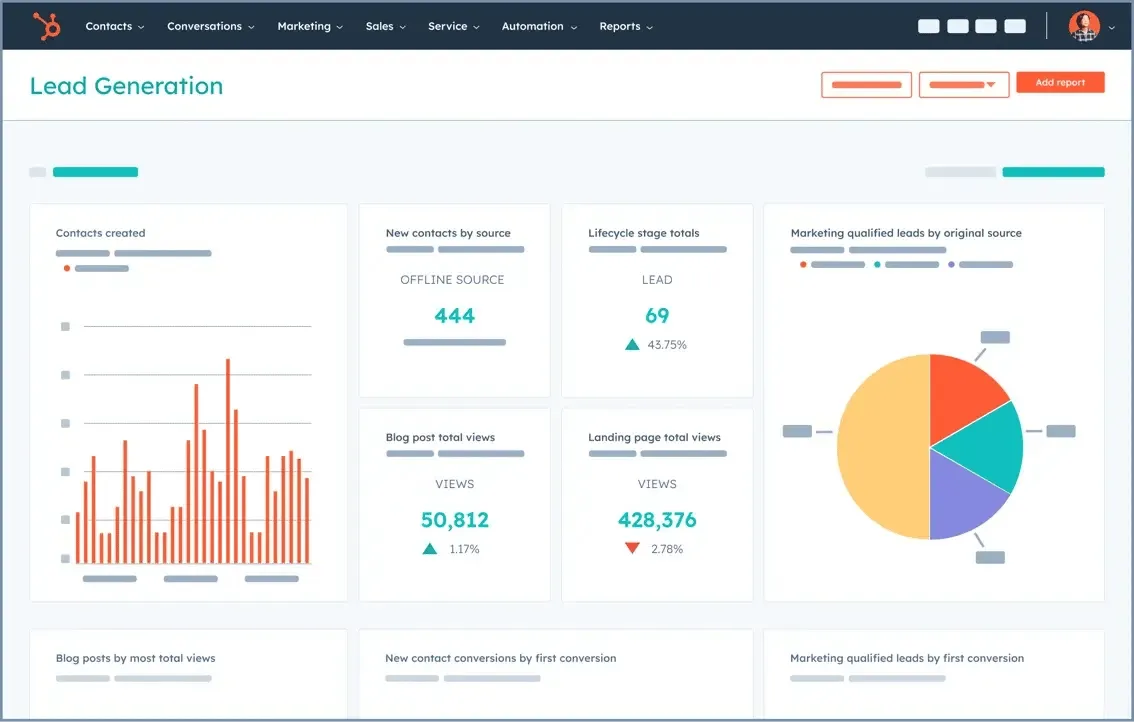 HubSpot vs Salesforce 2026: Preise, Features, CRM-Vergleich