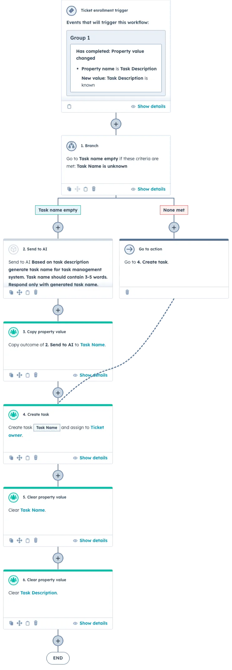 HubSpot Workflow Labs #1: Quick Task creation with UI cards and AI workflows