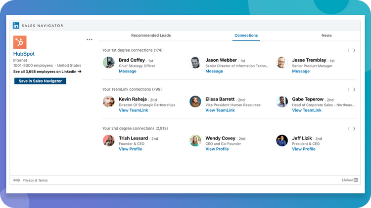 hubspot linkedin integration