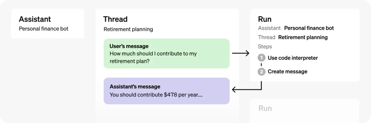 diagram-assistant