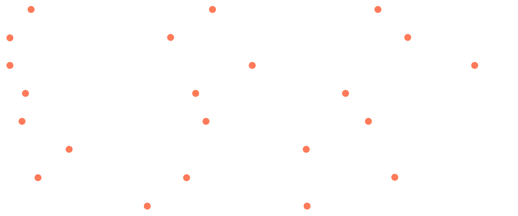hubspot certifications SEO, Digital Marketing, Client Management, Content Marketing, HubSpot Solutions Partner
