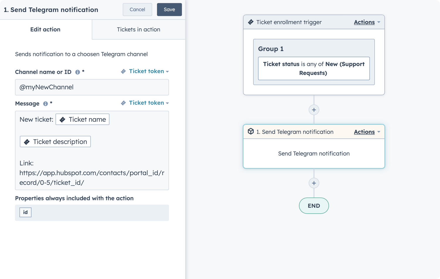 telegram hubspot integration