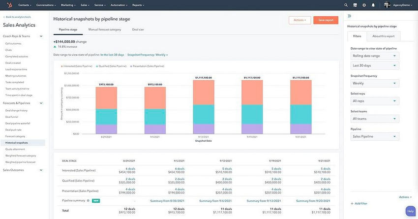 hubspot-sales-hub