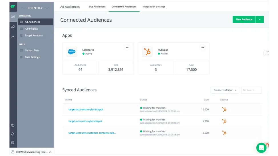 The Marketers Guide to ABM Automation Strategy